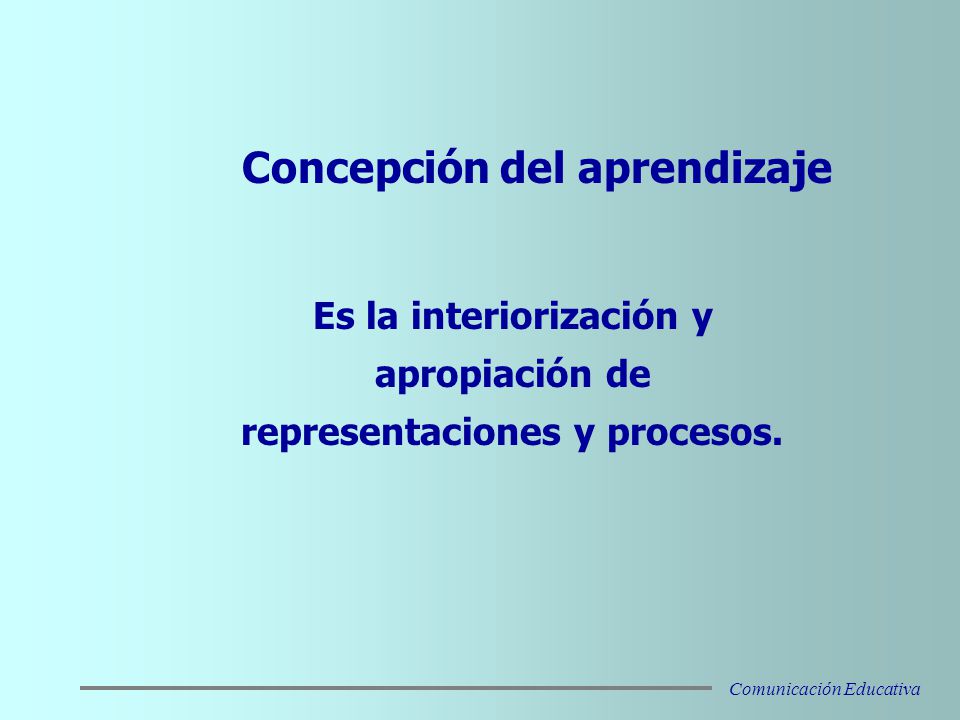 Es la interiorización y apropiación de representaciones y procesos.