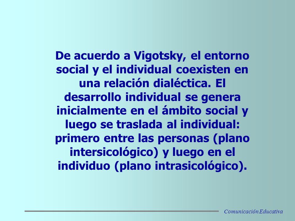 De acuerdo a Vigotsky, el entorno social y el individual coexisten en una relación dialéctica. El desarrollo individual se genera inicialmente en el ámbito social y luego se traslada al individual: primero entre las personas (plano intersicológico) y luego en el individuo (plano intrasicológico).