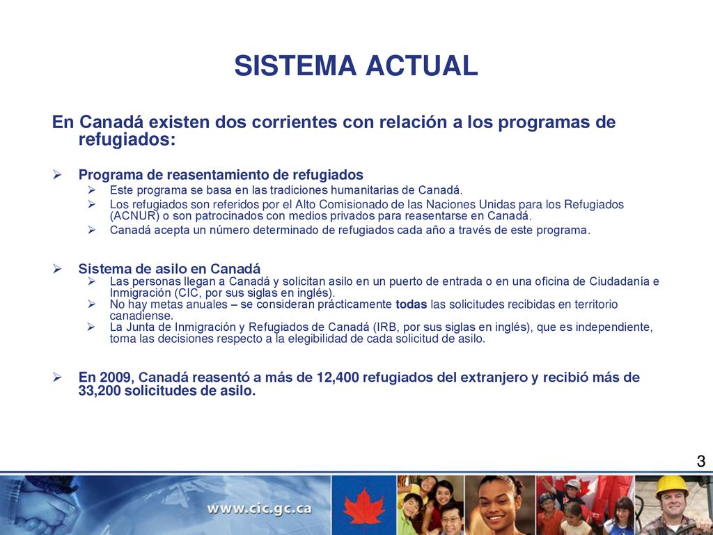 SISTEMA ACTUAL En Canadá existen dos corrientes con relación a los programas de refugiados: Programa de reasentamiento de refugiados.