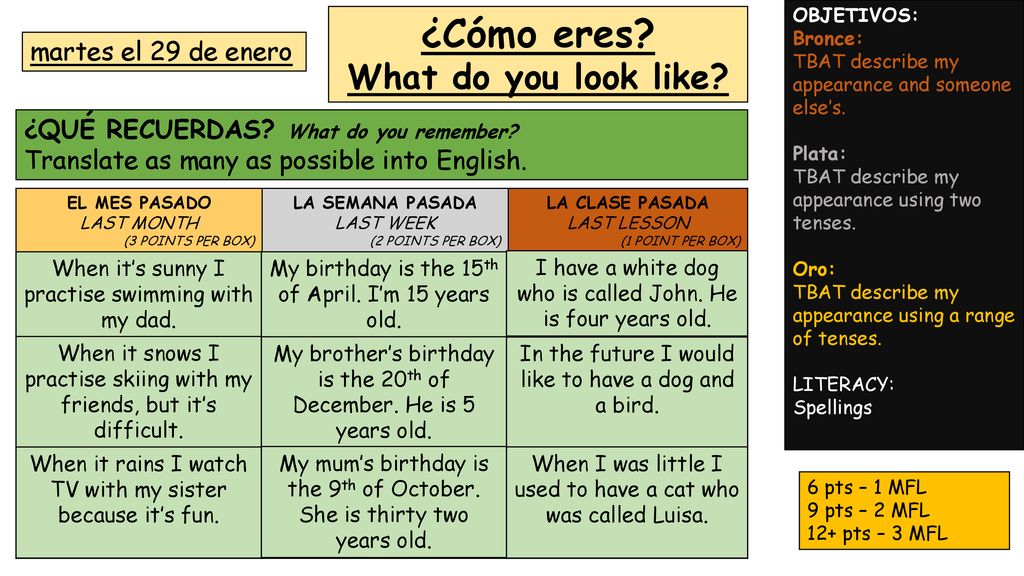 ¿Cómo eres What do you look like martes el 29 de enero