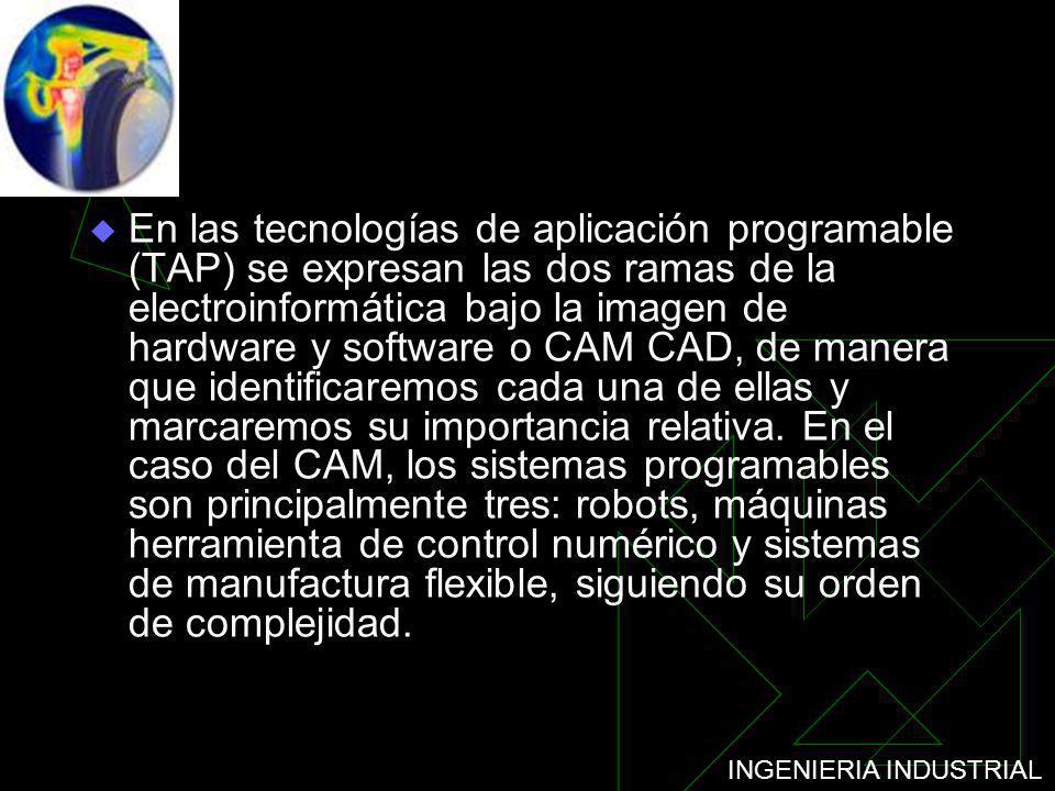 En las tecnologías de aplicación programable (TAP) se expresan las dos ramas de la electroinformática bajo la imagen de hardware y software o CAM CAD, de manera que identificaremos cada una de ellas y marcaremos su importancia relativa.