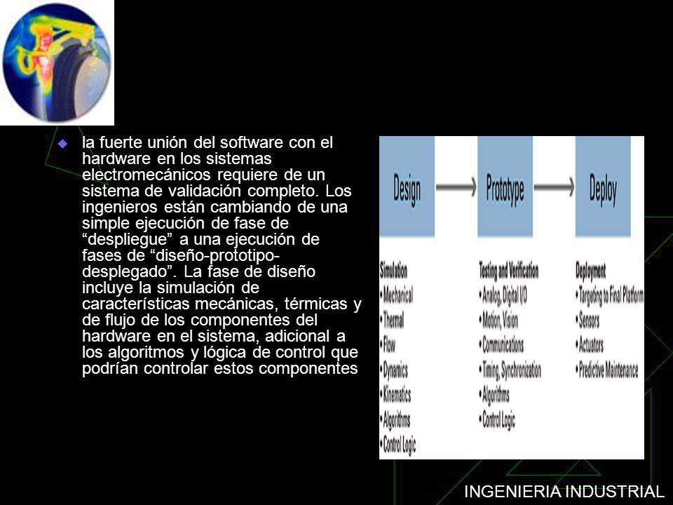 la fuerte unión del software con el hardware en los sistemas electromecánicos requiere de un sistema de validación completo.
