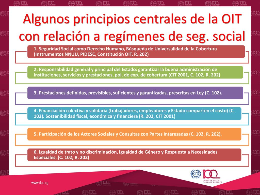 Algunos principios centrales de la OIT con relación a regímenes de seg