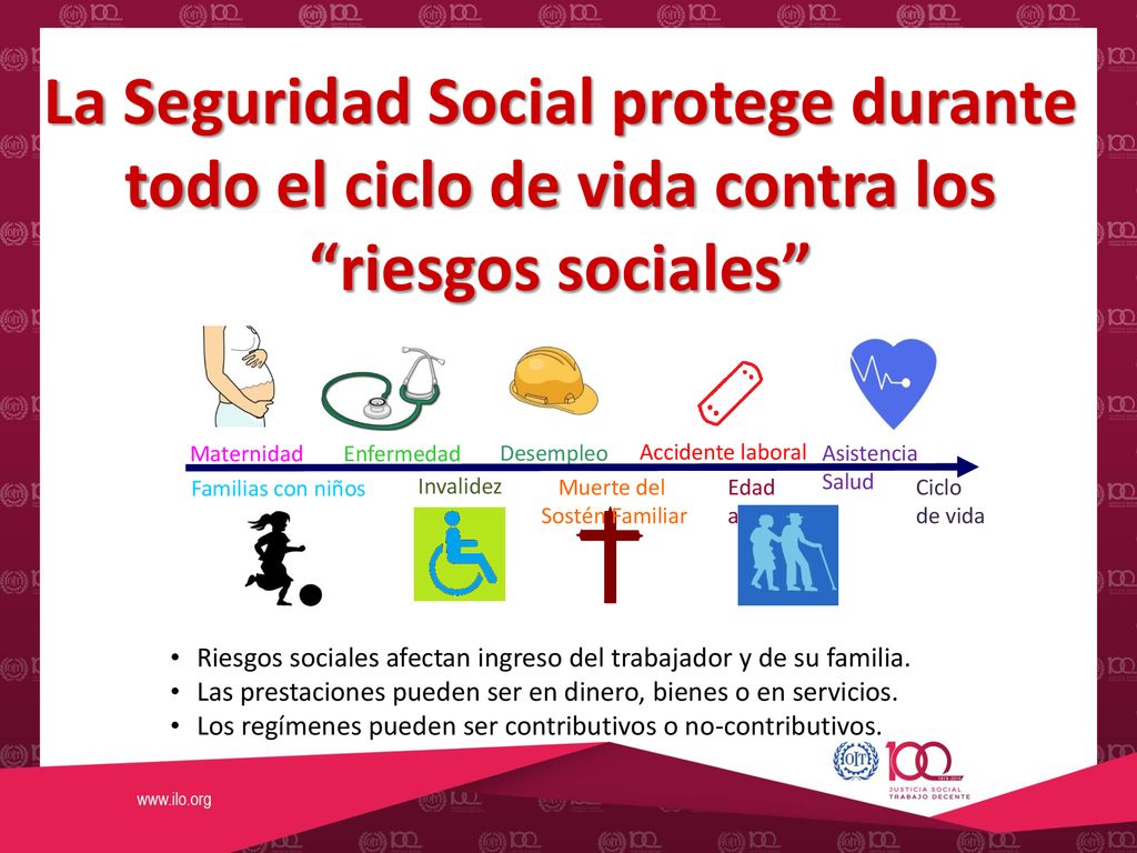 La Seguridad Social protege durante todo el ciclo de vida contra los riesgos sociales