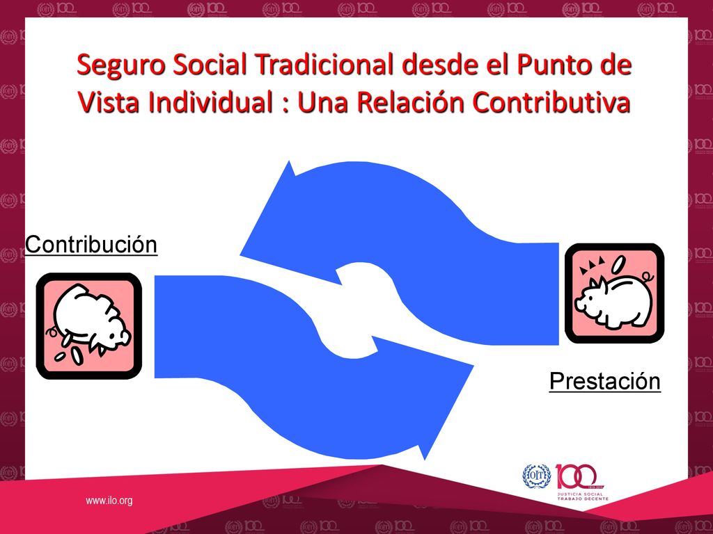 Seguro Social Tradicional desde el Punto de Vista Individual : Una Relación Contributiva