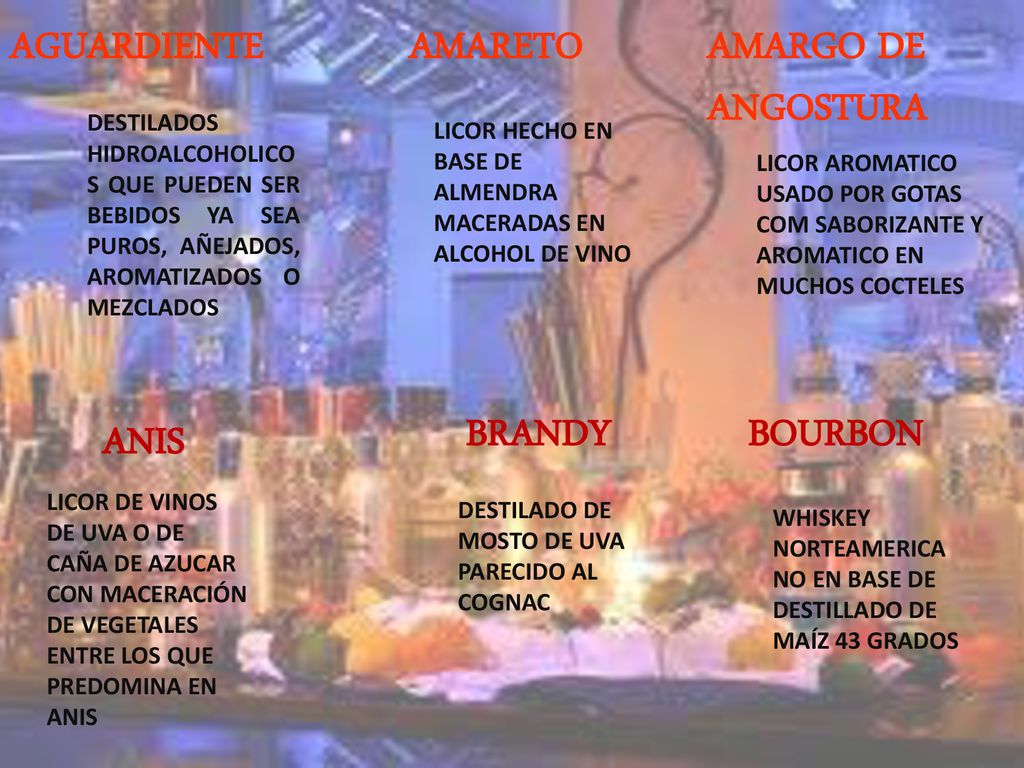 AGUARDIENTE AMARETO AMARGO DE ANGOSTURA BRANDY BOURBON ANIS