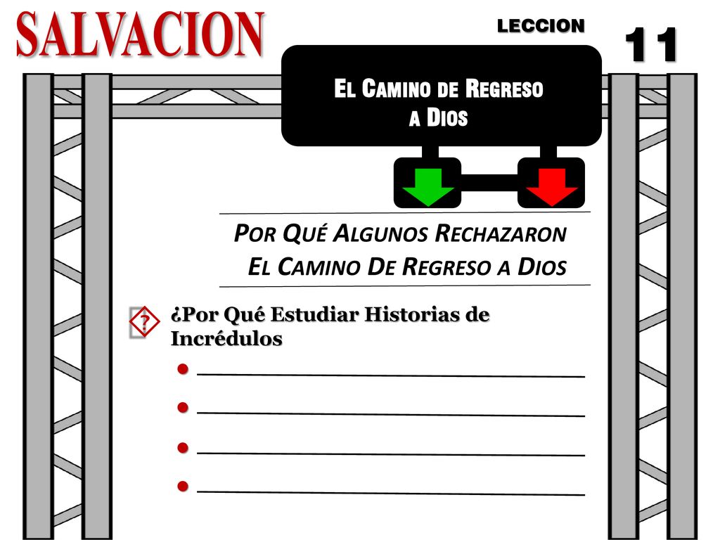 SALVACION 11 ´ Por Qué Algunos Rechazaron El Camino De Regreso a Dios