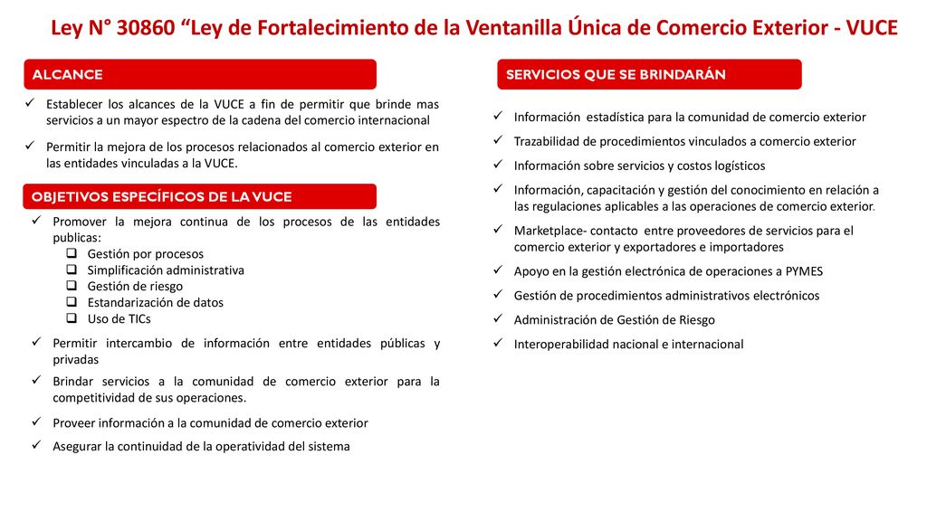 Ley N° Ley de Fortalecimiento de la Ventanilla Única de Comercio Exterior - VUCE