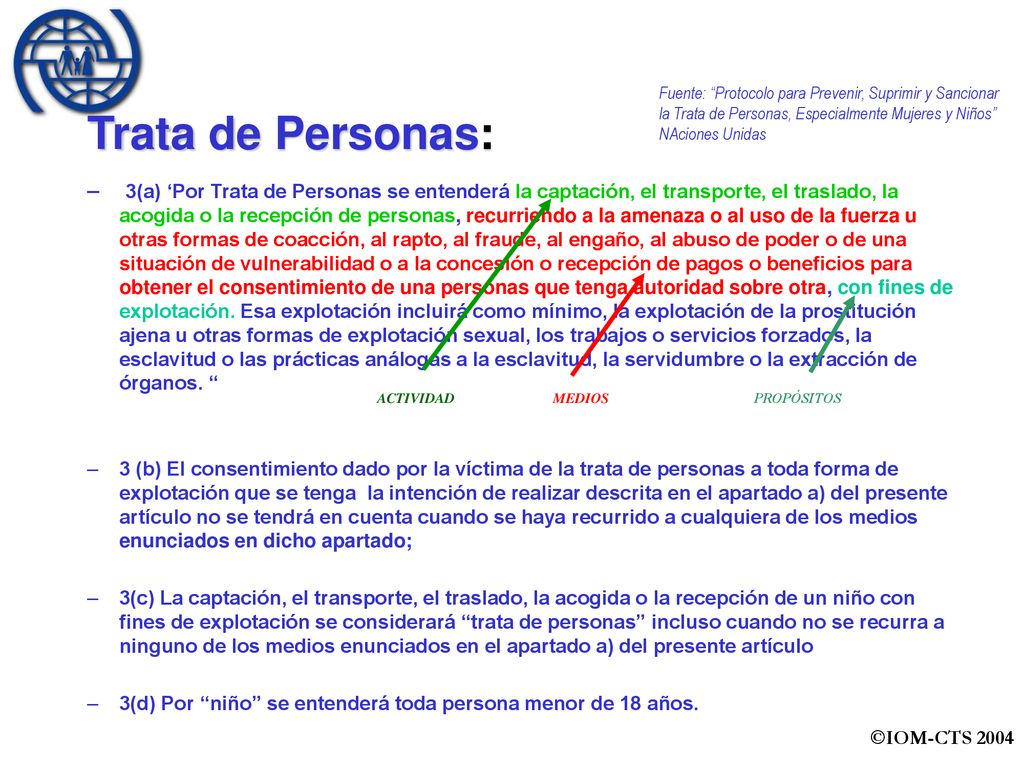 Trata de Personas: Fuente: Protocolo para Prevenir, Suprimir y Sancionar la Trata de Personas, Especialmente Mujeres y Niños NAciones Unidas.