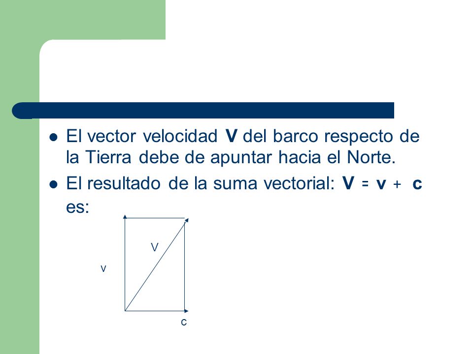 El resultado de la suma vectorial: V = v + c es: