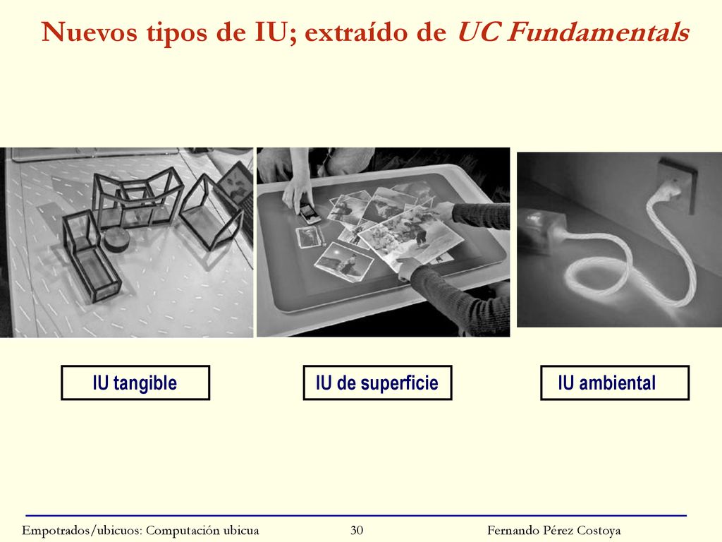 Nuevos tipos de IU; extraído de UC Fundamentals