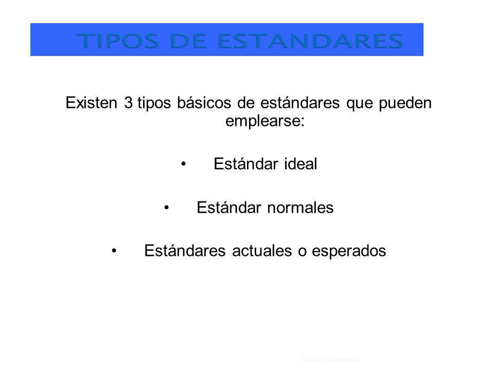Existen 3 tipos básicos de estándares que pueden emplearse: