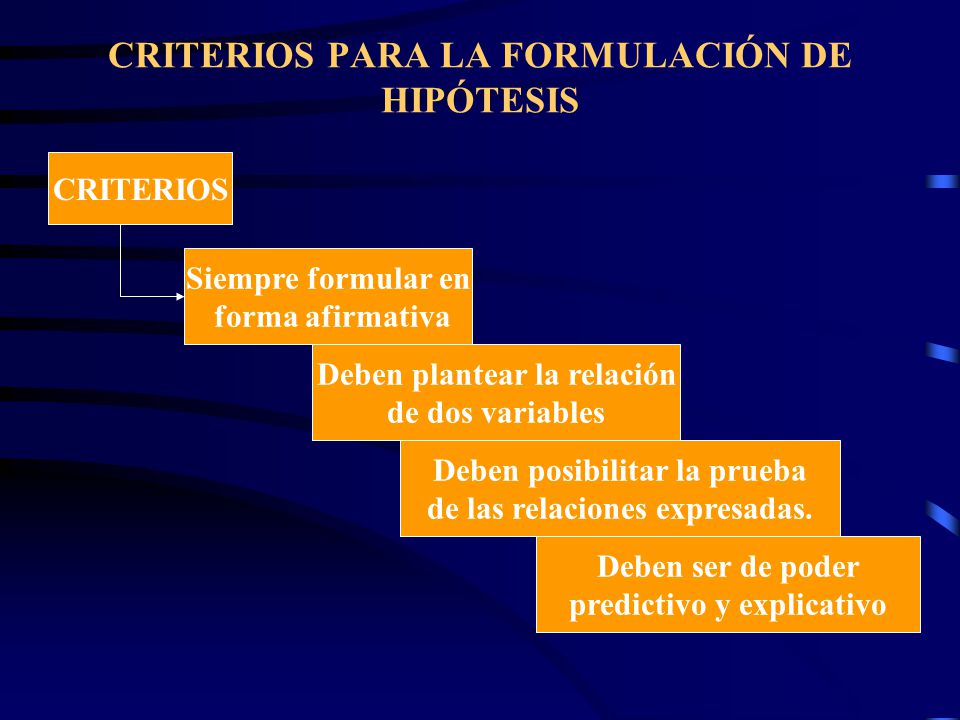CRITERIOS PARA LA FORMULACIÓN DE HIPÓTESIS