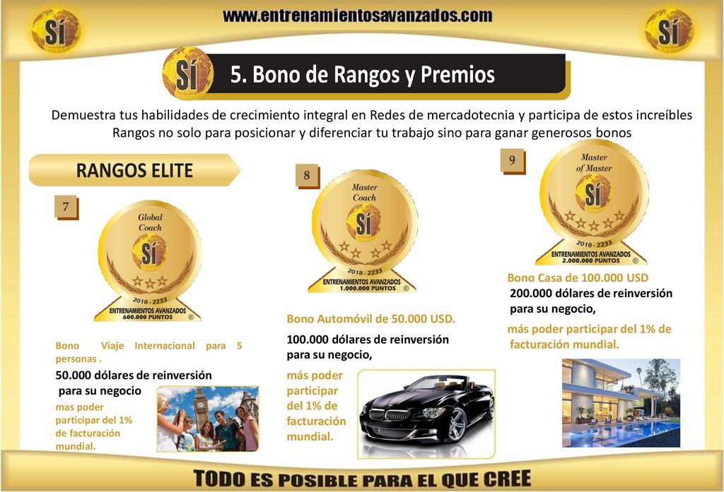 Demuestra tus habilidades de crecimiento integral en Redes de mercadotecnia y participa de estos increíbles Rangos no solo para posicionar y diferenciar tu trabajo sino para ganar generosos bonos