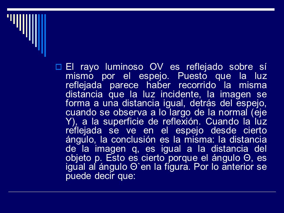 El rayo luminoso OV es reflejado sobre sí mismo por el espejo