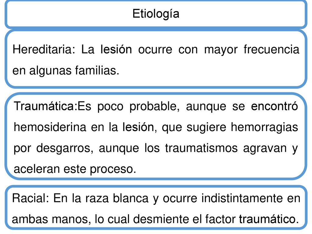 Etiología Hereditaria: La lesión ocurre con mayor frecuencia en algunas familias.