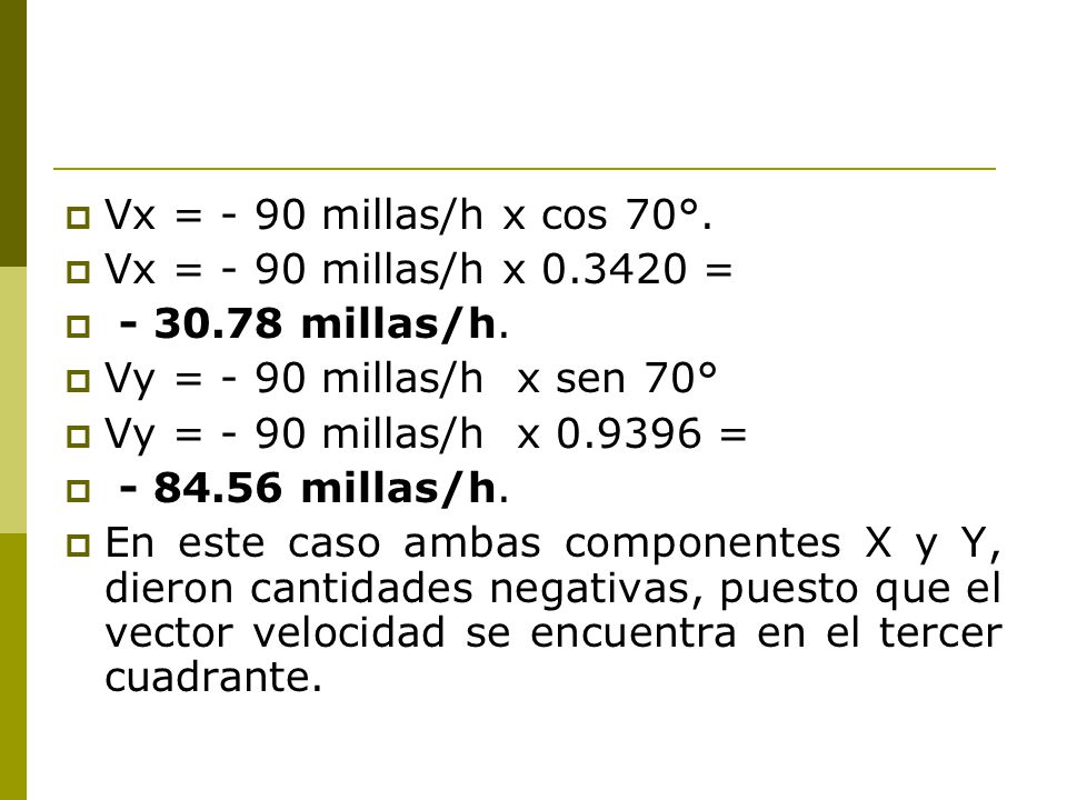 Vx = - 90 millas/h x cos 70°. Vx = - 90 millas/h x = millas/h. Vy = - 90 millas/h x sen 70°