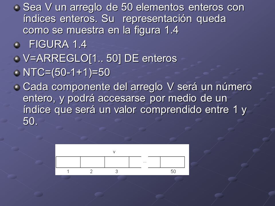 Sea V un arreglo de 50 elementos enteros con índices enteros. Su
