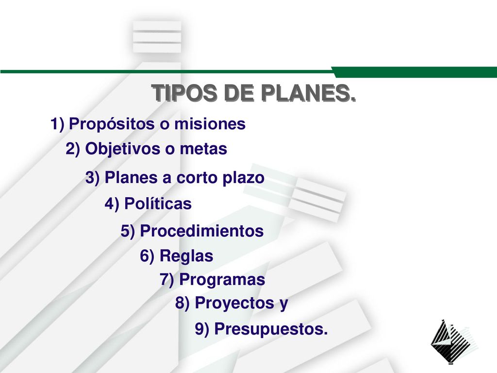 TIPOS DE PLANES. Propósitos o misiones 2) Objetivos o metas
