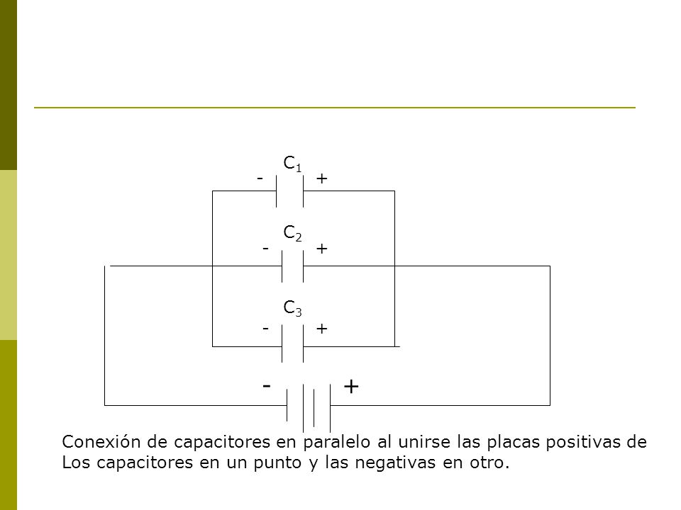 C1 - + C C Conexión de capacitores en paralelo al unirse las placas positivas de.