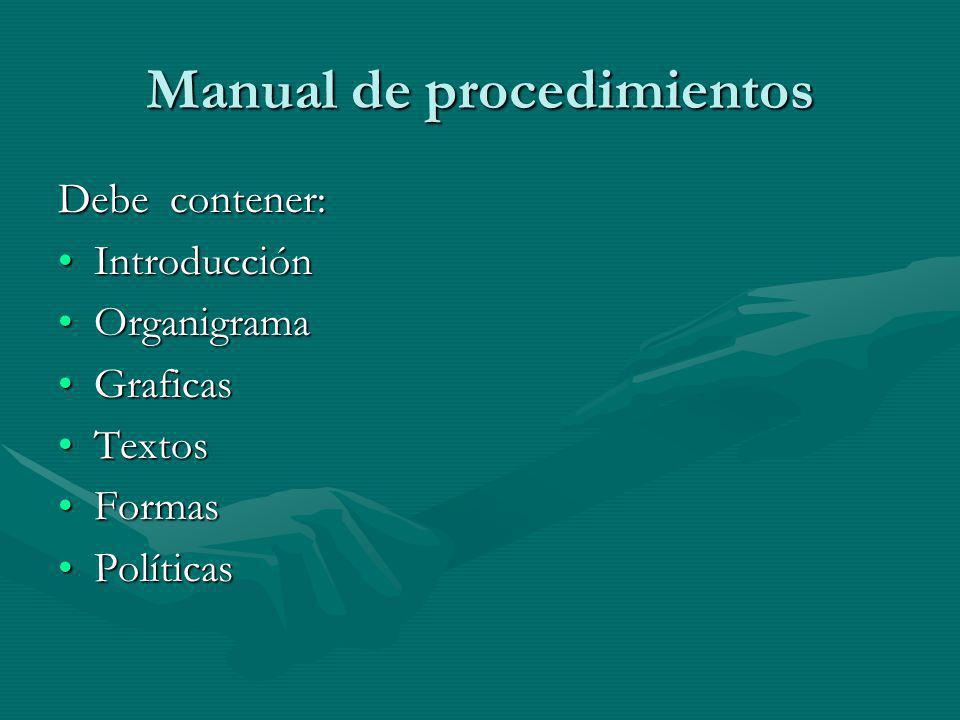 Manual de procedimientos