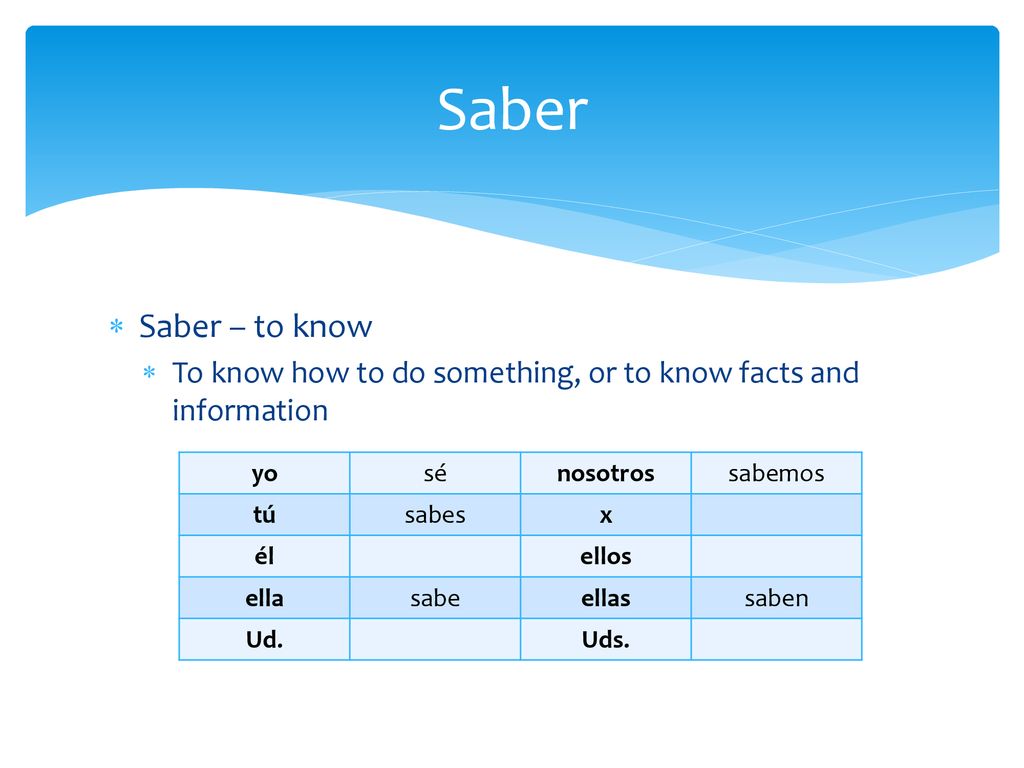 Saber Saber – to know. To know how to do something, or to know facts and information. yo. sé. nosotros.