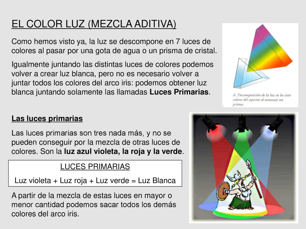 Luz violeta + Luz roja + Luz verde = Luz Blanca