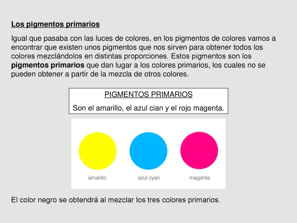 Son el amarillo, el azul cian y el rojo magenta.