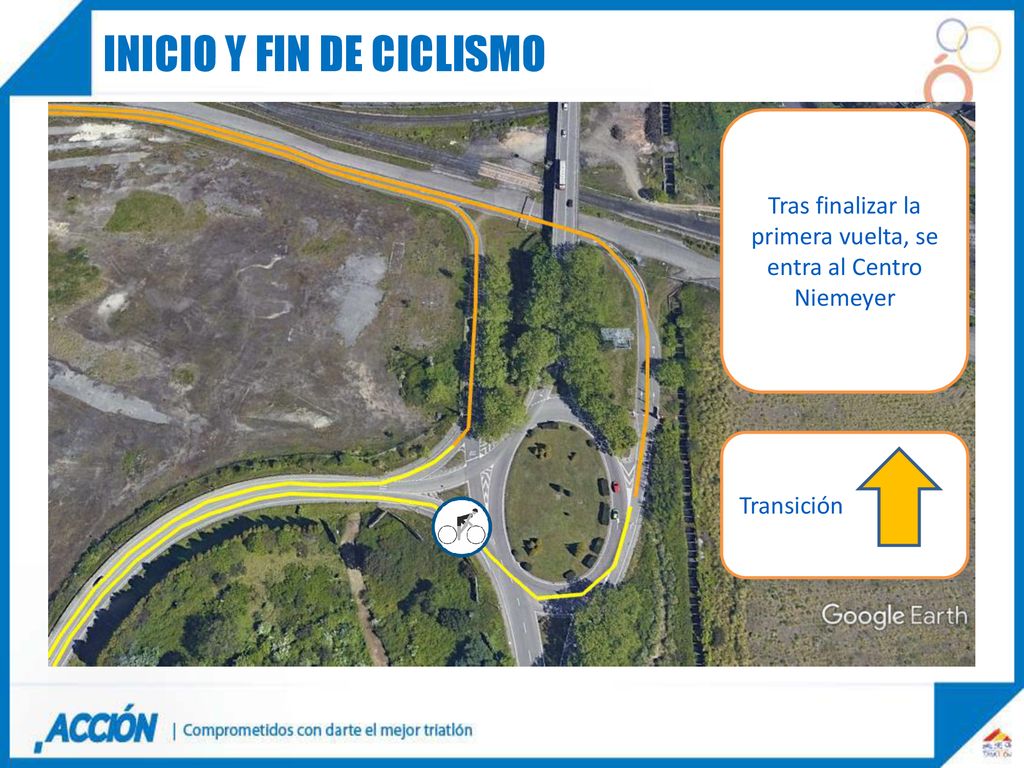 Tras finalizar la primera vuelta, se entra al Centro Niemeyer