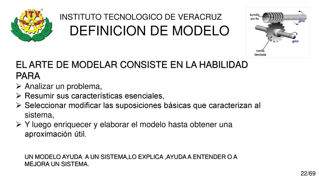 DEFINICION DE MODELO EL ARTE DE MODELAR CONSISTE EN LA HABILIDAD PARA