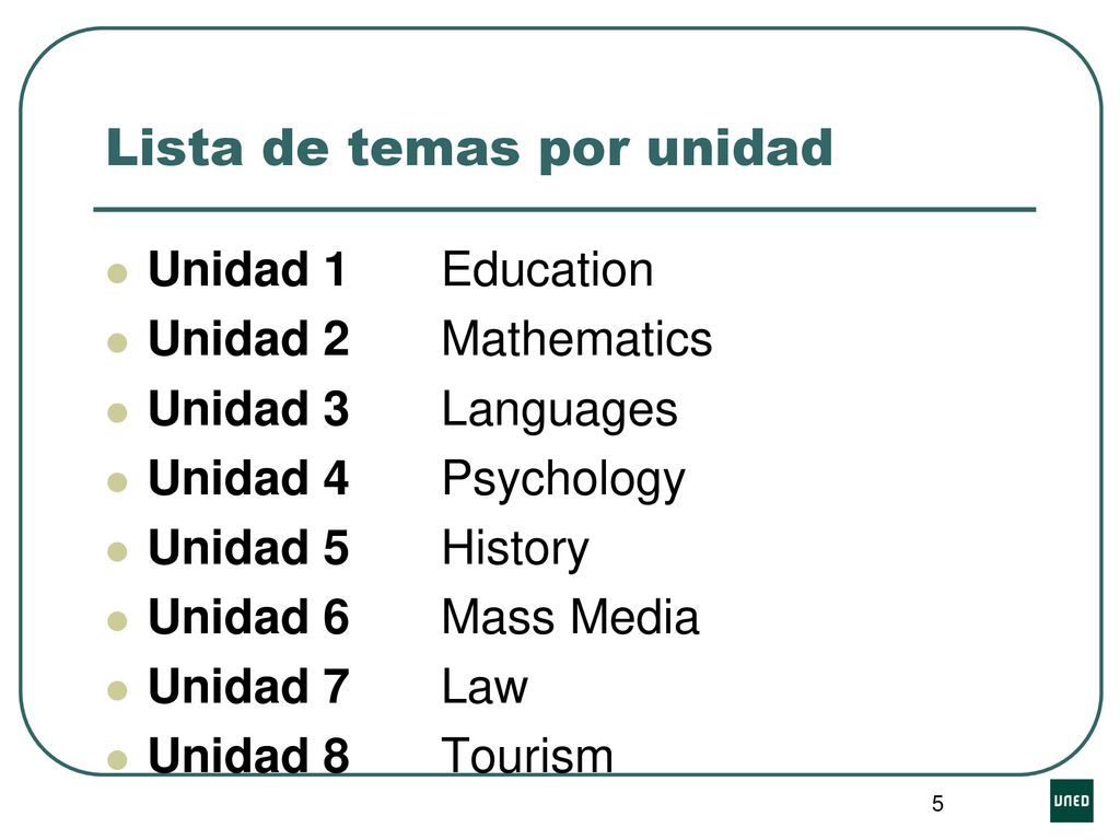 Lista de temas por unidad