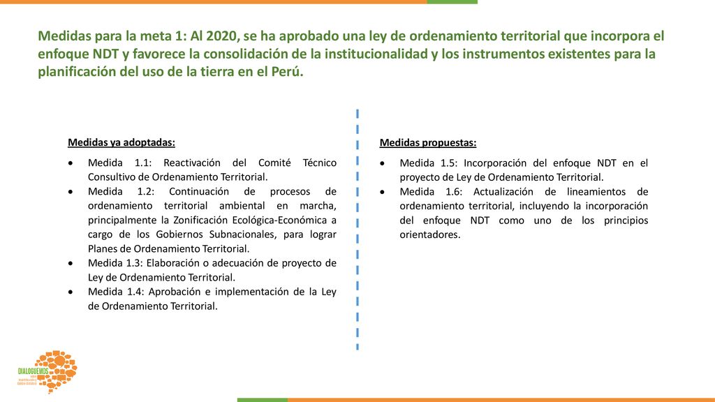 Medidas para la meta 1: Al 2020, se ha aprobado una ley de ordenamiento territorial que incorpora el enfoque NDT y favorece la consolidación de la institucionalidad y los instrumentos existentes para la planificación del uso de la tierra en el Perú.