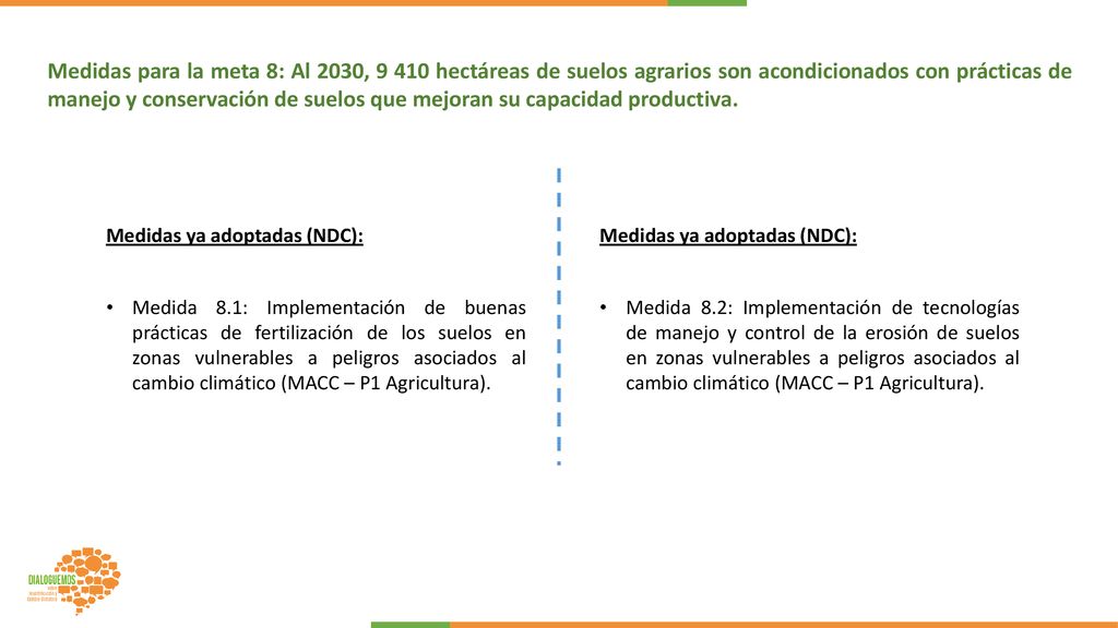 Medidas para la meta 8: Al 2030, hectáreas de suelos agrarios son acondicionados con prácticas de manejo y conservación de suelos que mejoran su capacidad productiva.
