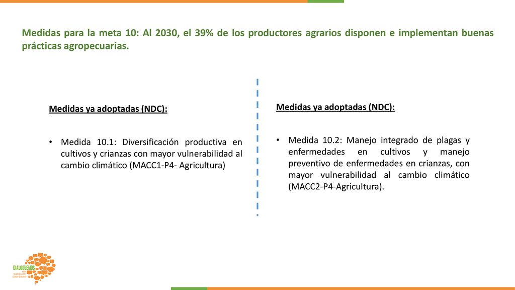 Medidas para la meta 10: Al 2030, el 39% de los productores agrarios disponen e implementan buenas prácticas agropecuarias.