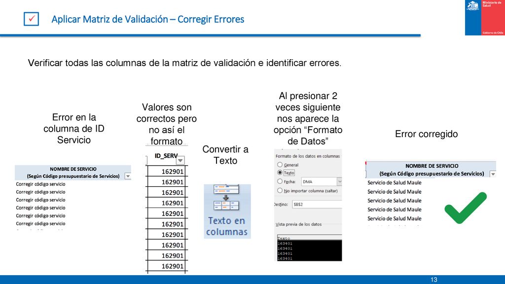 Aplicar Matriz de Validación – Corregir Errores