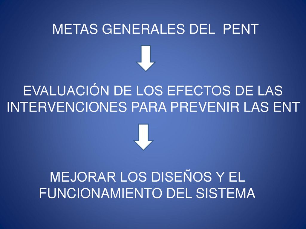 EVALUACIÓN DE LOS EFECTOS DE LAS INTERVENCIONES PARA PREVENIR LAS ENT