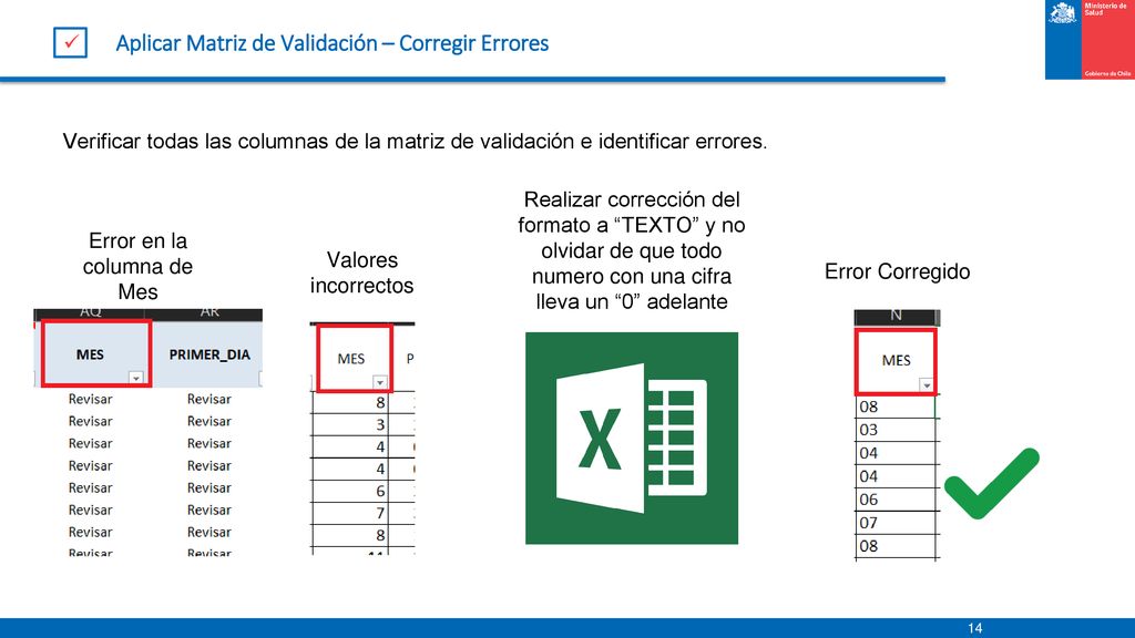 Aplicar Matriz de Validación – Corregir Errores