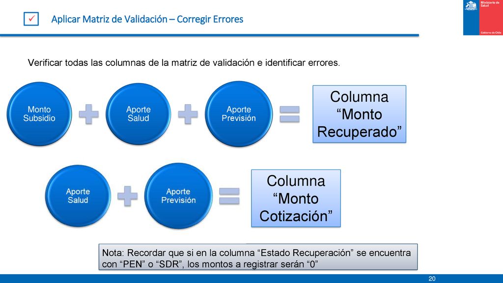 Aplicar Matriz de Validación – Corregir Errores