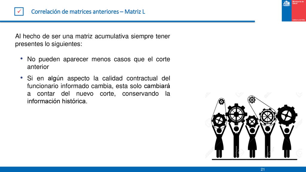 Correlación de matrices anteriores – Matriz L