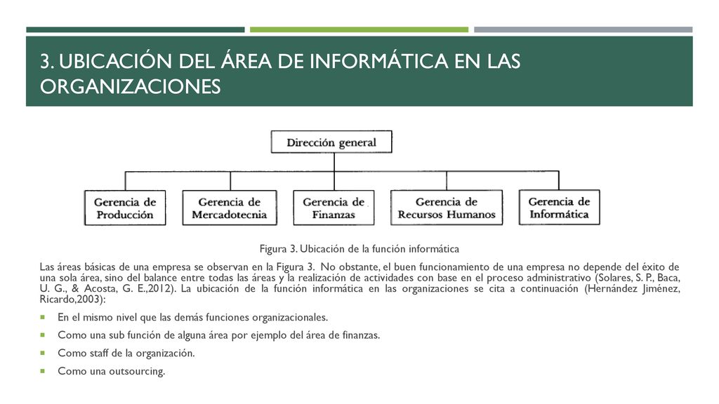 3. Ubicación del área de informática en las organizaciones