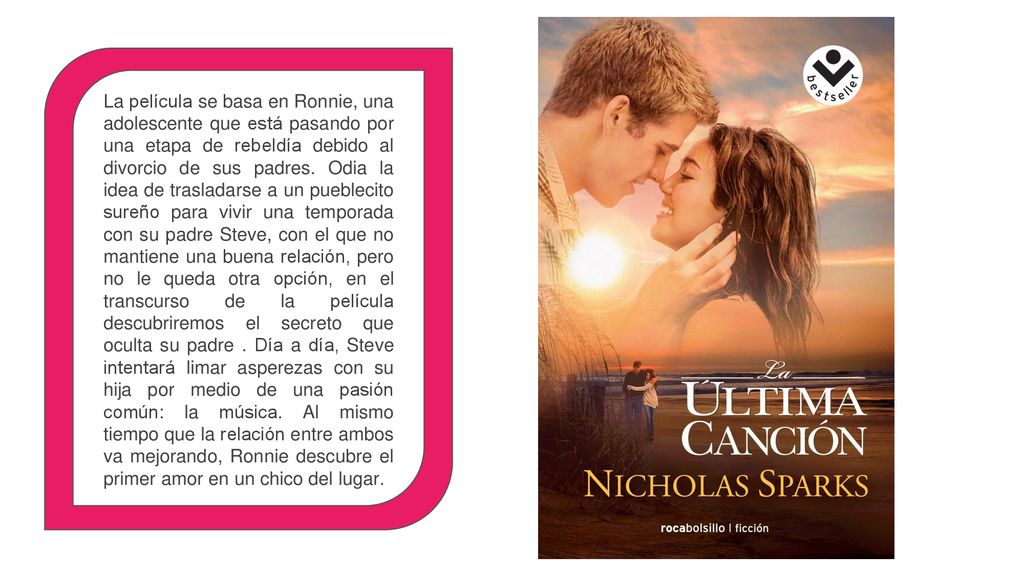 La película se basa en Ronnie, una adolescente que está pasando por una etapa de rebeldía debido al divorcio de sus padres.
