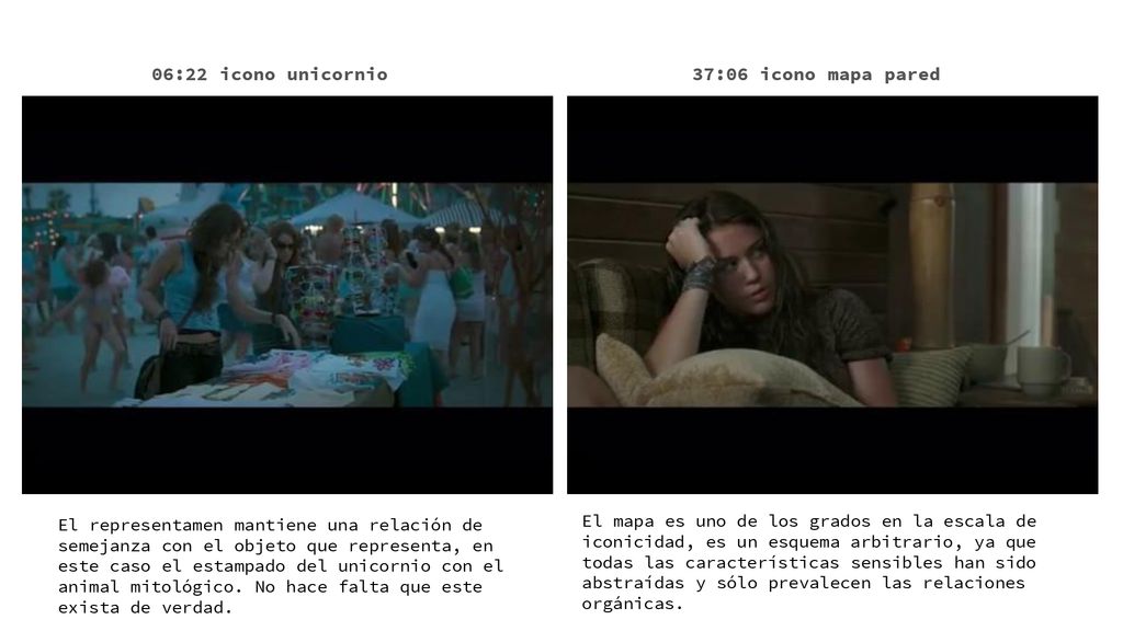 06:22 icono unicornio 37:06 icono mapa pared