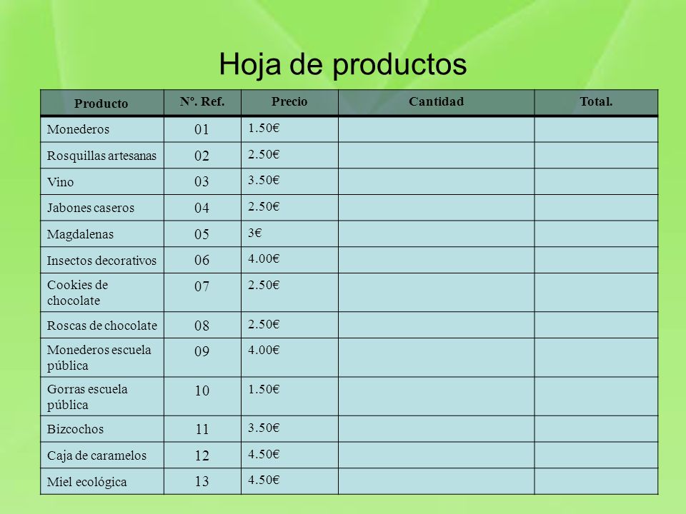 Hoja de productos Producto