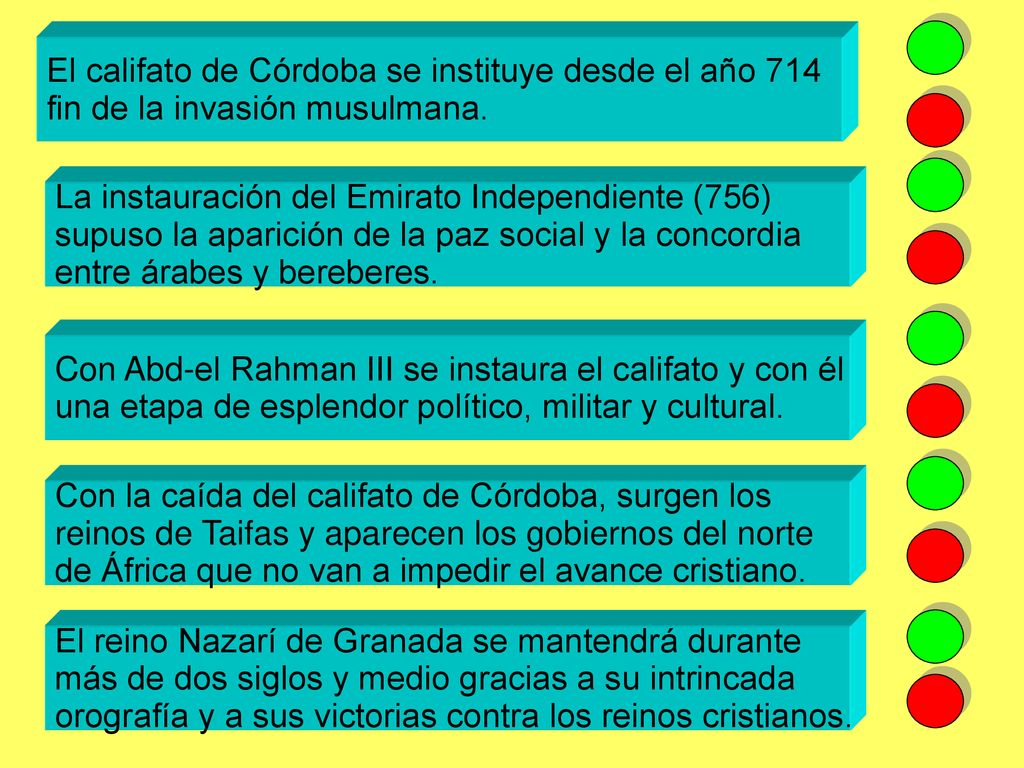 El califato de Córdoba se instituye desde el año 714