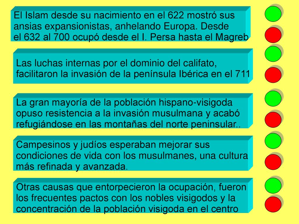El Islam desde su nacimiento en el 622 mostró sus