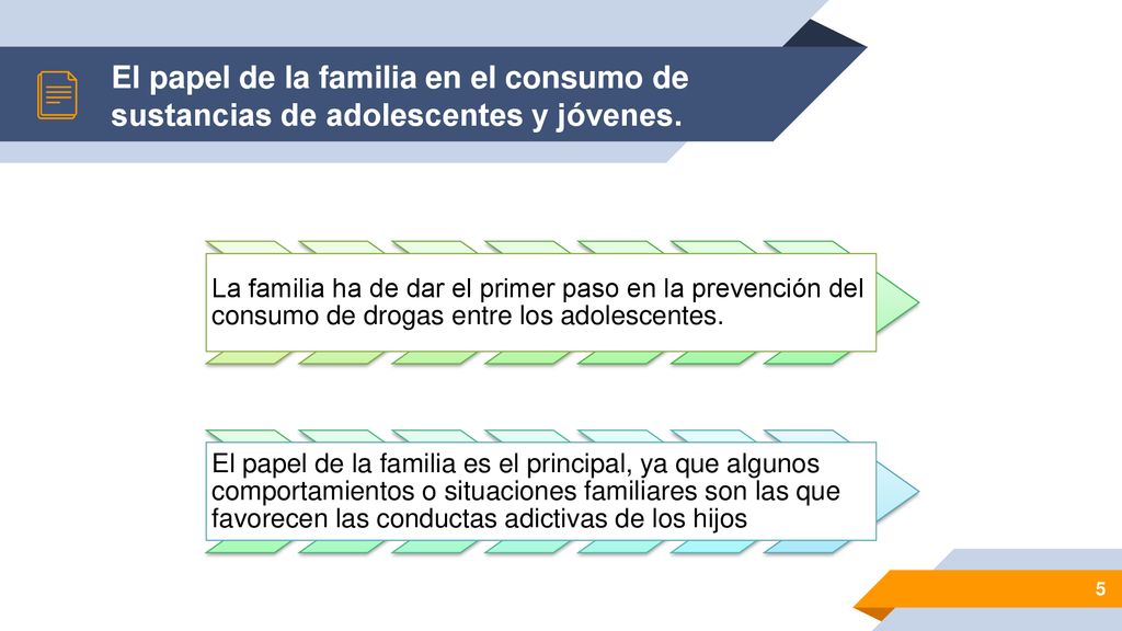 El papel de la familia en el consumo de sustancias de adolescentes y jóvenes.