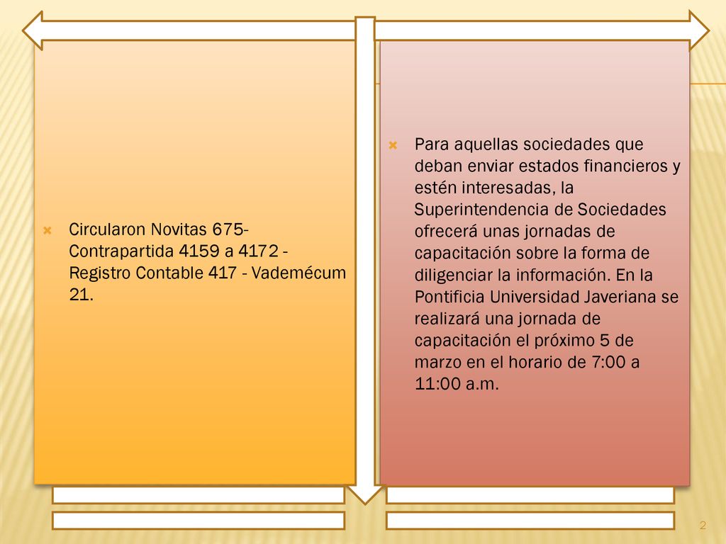 Circularon Novitas 675- Contrapartida 4159 a Registro Contable Vademécum 21.