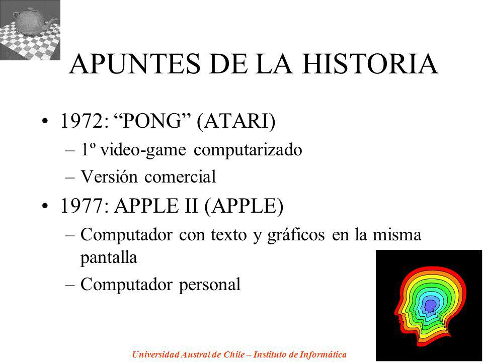 APUNTES DE LA HISTORIA 1972: PONG (ATARI) 1977: APPLE II (APPLE)