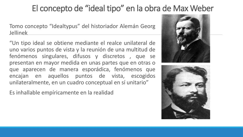 El concepto de ideal tipo en la obra de Max Weber