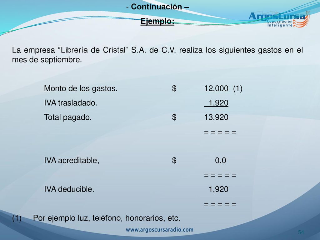 Continuación – Ejemplo: La empresa Librería de Cristal S.A. de C.V. realiza los siguientes gastos en el mes de septiembre.